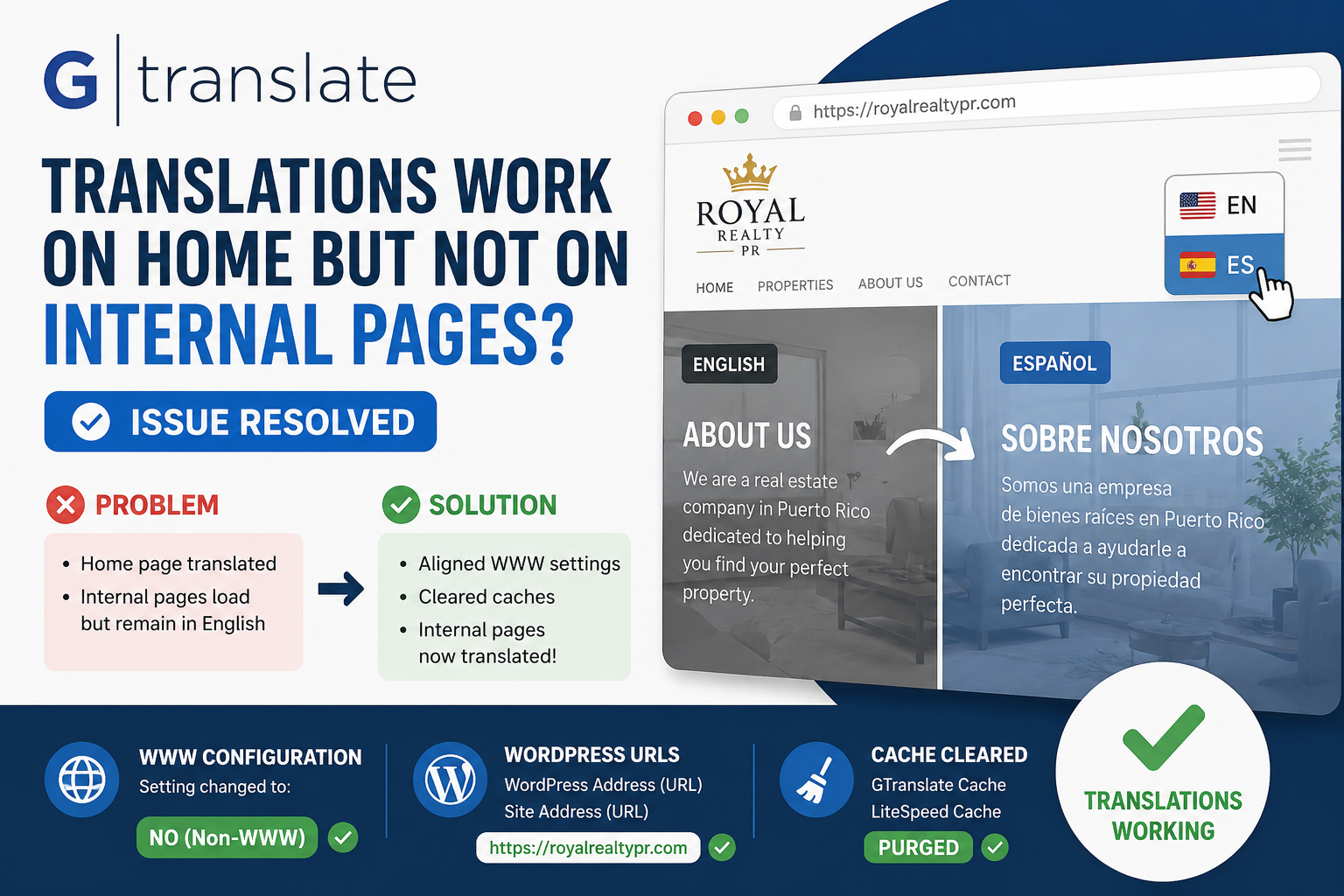 GTranslate SEO Translation funciona en Home pero NO en páginas internas