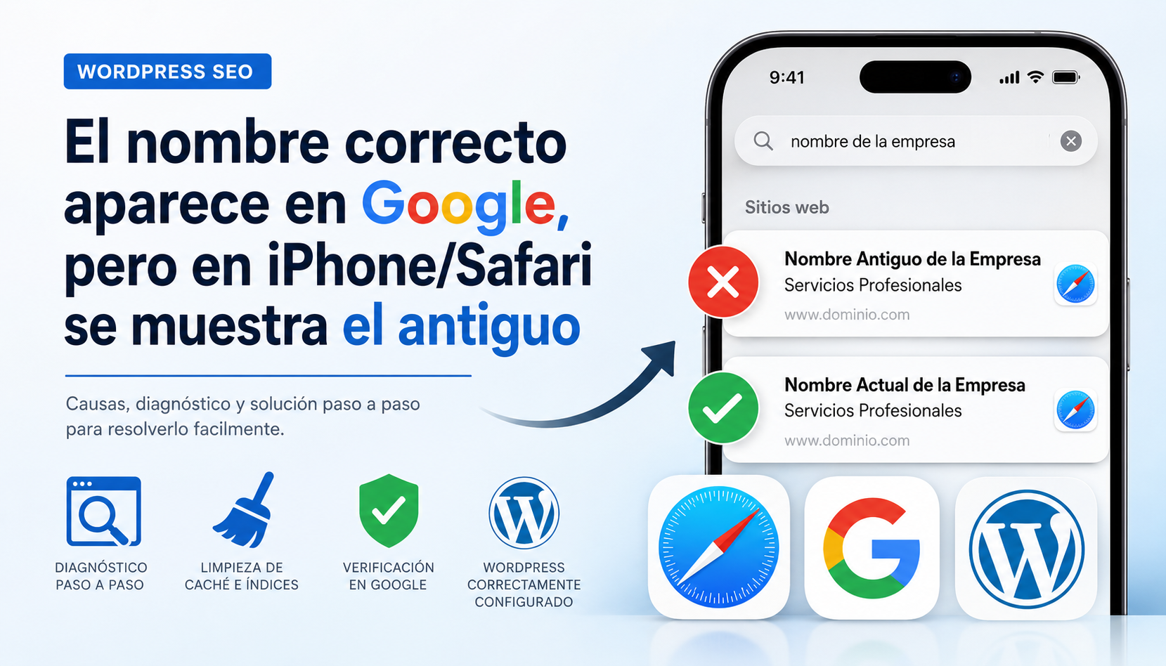 WordPress SEO Issue: Un cliente ve un nombre antiguo del sitio en iPhone/Safari, pero Google muestra el nombre correcto